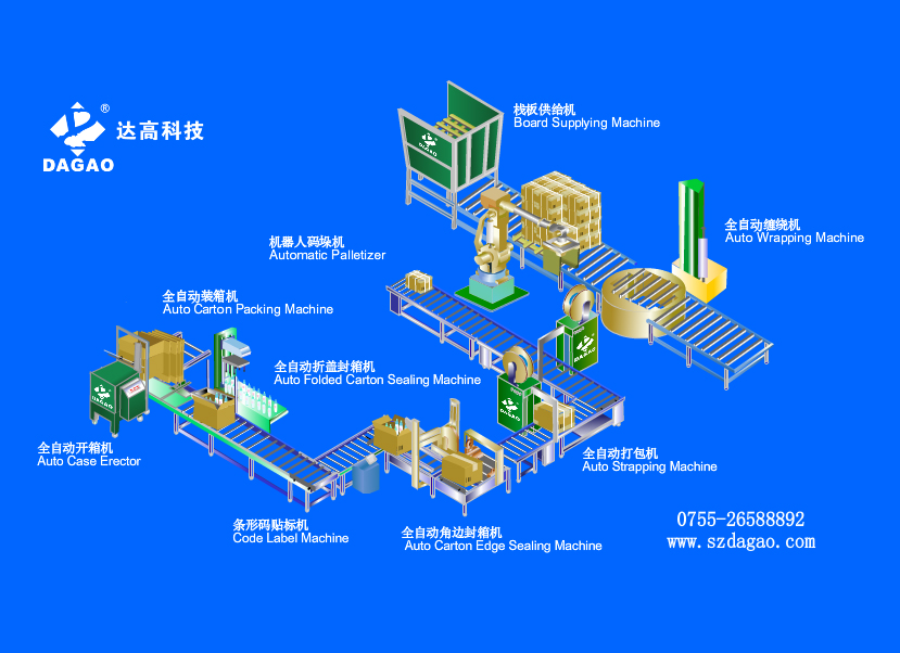 這是描述信息